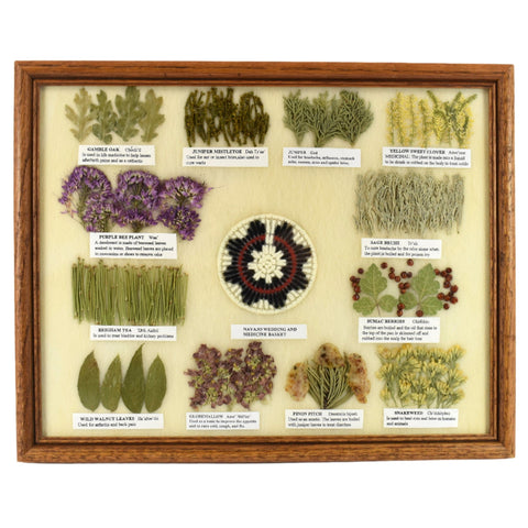 Medium Framed Medicine Chart Basket