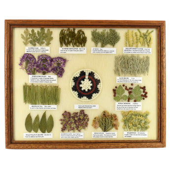 Medium Framed Medicine Chart Basket