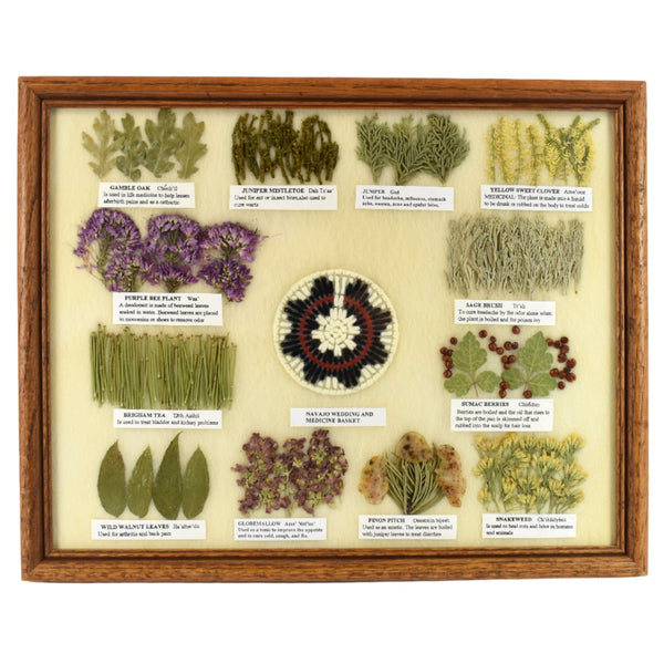Medium Framed Medicine Chart Basket